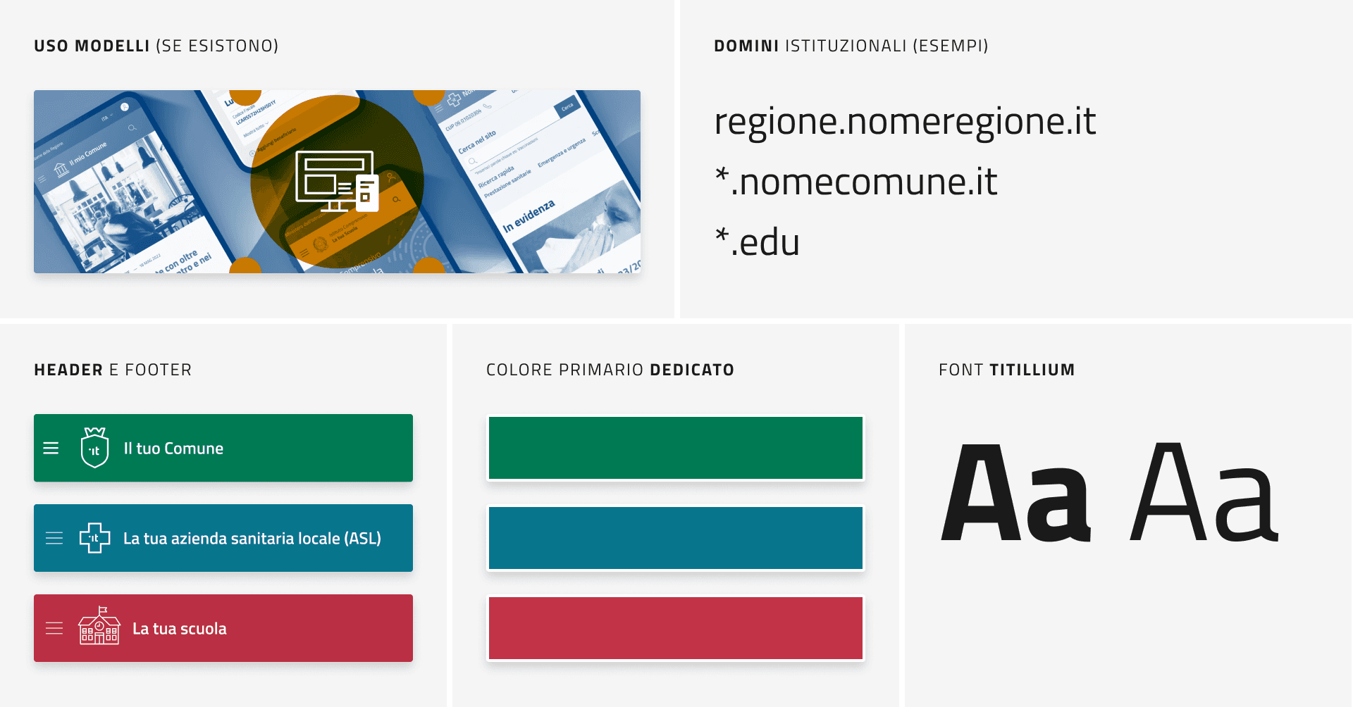 Le cinque caratteristiche di coerenza di servizio su scala territoriale e/o locale indicate nell'elenco che precede.